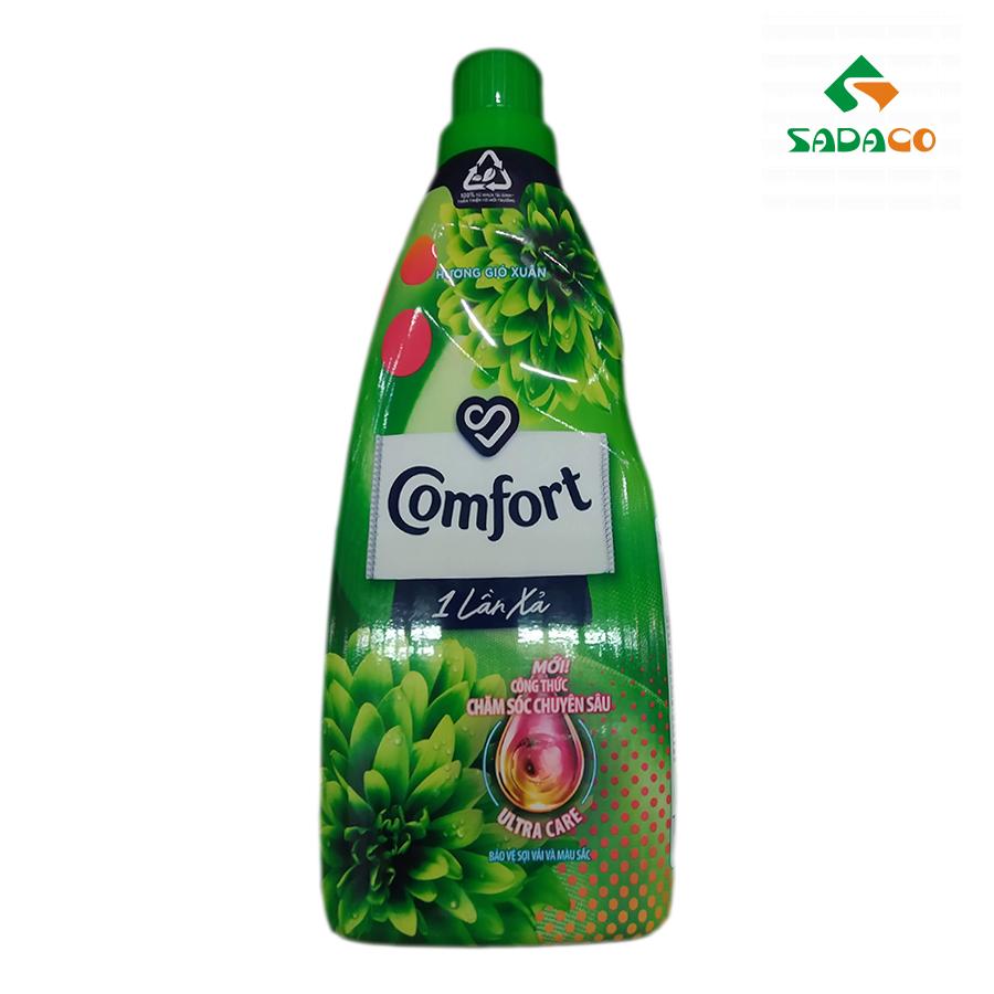 FSCFUBS0800P Comfort Ultra Care One Banlaw Spring Wind 800ml Bottle (1) - retouch